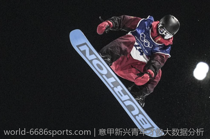 意甲新兴青年才俊大数据分析